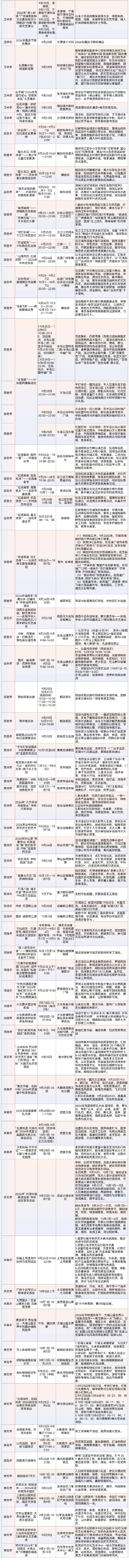 200余项重点文旅活动！中秋国庆假期在广西，你就这样玩→